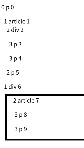 |300x525