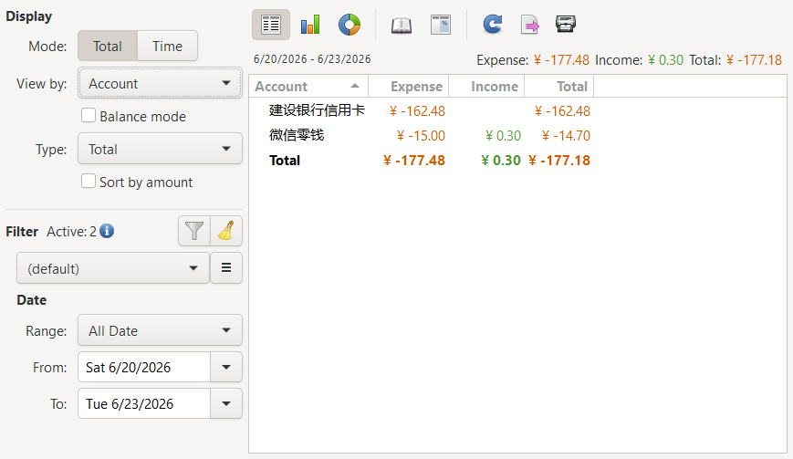 View by Account|549x318