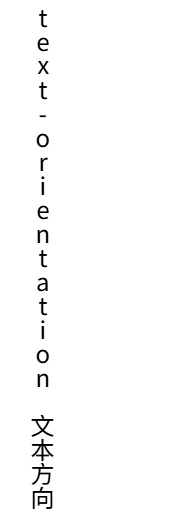 |300x888